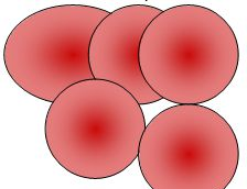 Schematic representation of the conventional laser spot: round and overlapping